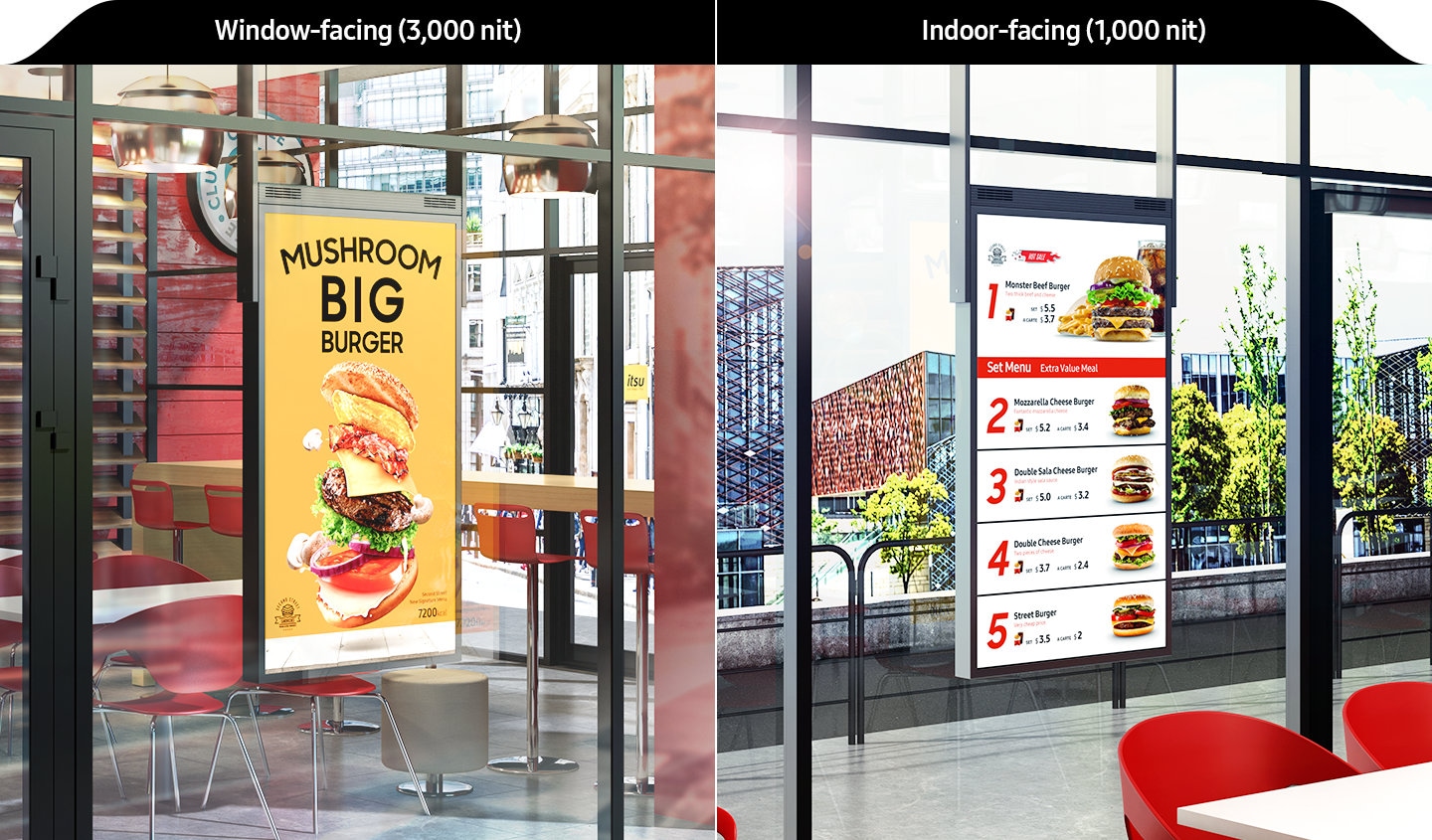 Pantalla Dual SAMSUNG